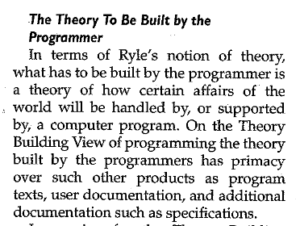 naur-prog-as-theory-building.png -- Naur - Programming as theory building